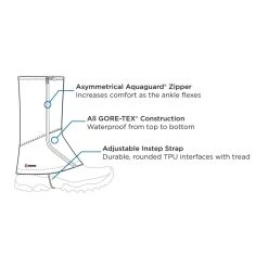Kahtoola LEVAgaiter Tall GTX -Osprey shop 4website levagtx 74968.1668539516