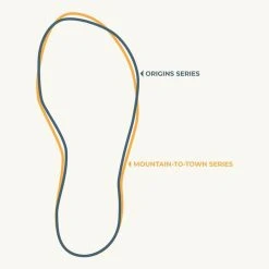 Lems Mesa - Women's (Fall 2022) -Osprey shop shapediagram grande 1 04420.1676664669